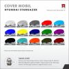 id-11134207-7rbke-makzetf37auw70 Cover Mobil Hyundai Stargazer Full Outdoor Selimut Waterproof Anti Panas UV Sarung Mobil Outdoor