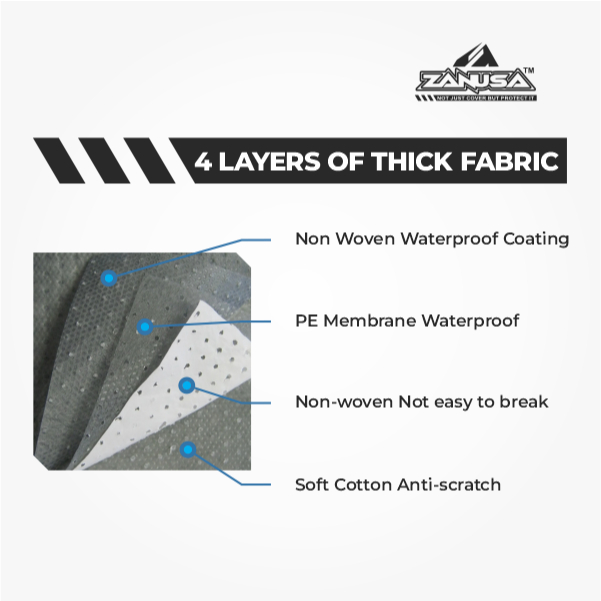 id-11134207-822wo-mmv6aj9nwf7l73 Cover Mobil Toyota Corolla 4 Layer Selimut Waterproof Anti Panas UV Sarung Mobil Outdoor