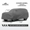 id-11134207-81ztn-msqou9iuomx1a6-1.jpg Cover Mobil Toyota Land Cruiser Full Outdoor Selimut Waterproof Anti Panas UV Sarung Mobil Outdoor